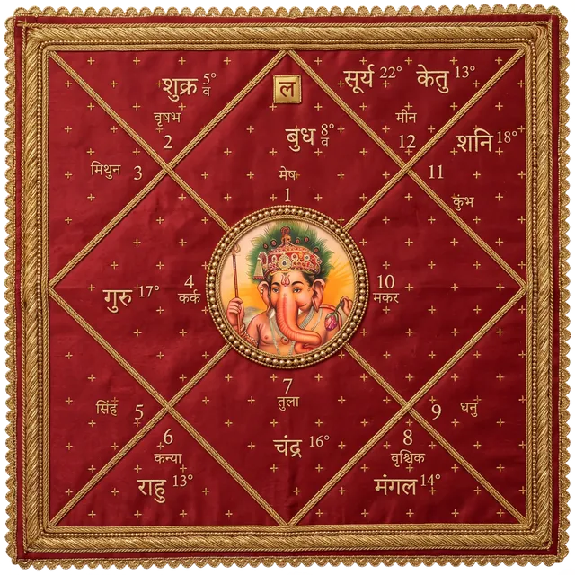 Lal Kitab birth chart on red silk with Ganesh Ji at the centre