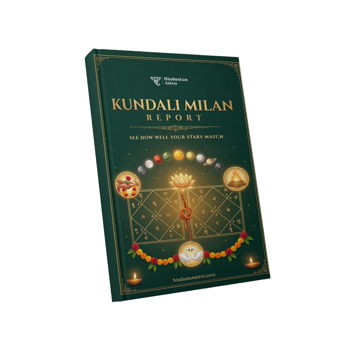 Kundali Milan Report